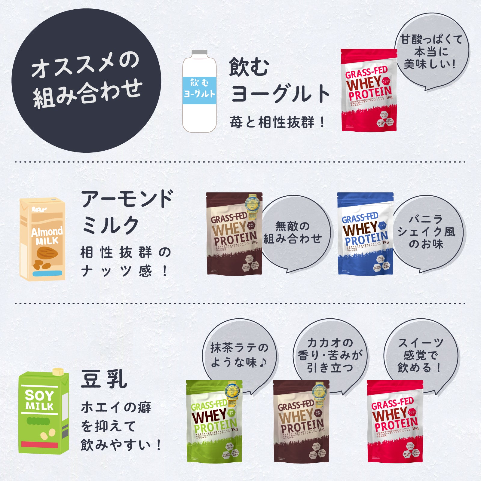 グラスフェッド　ホエイプロテイン グラスフェッド ホエイプロテイン いちご 1kg 無添加 グラスフェッド